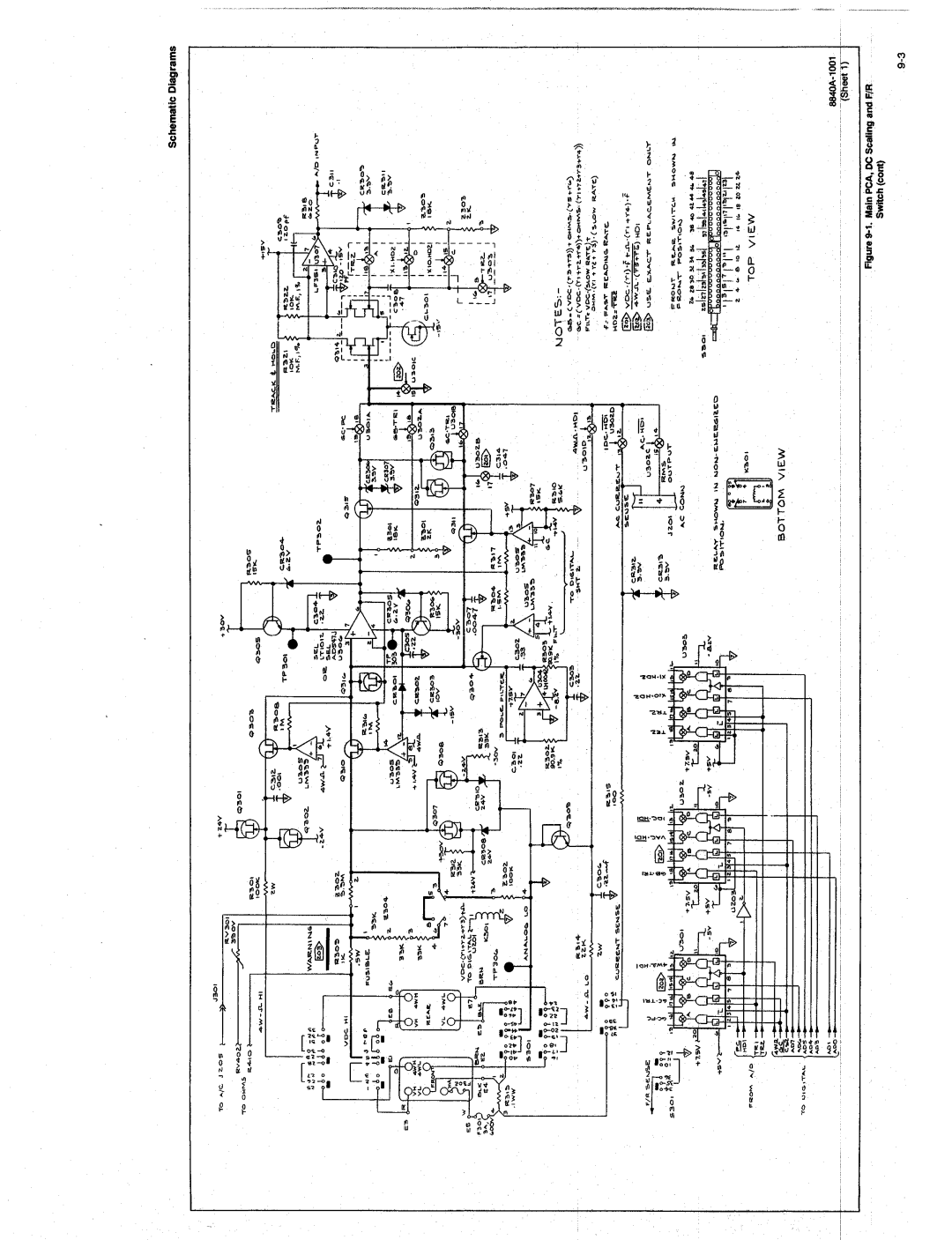 Fluke 8840A manual 