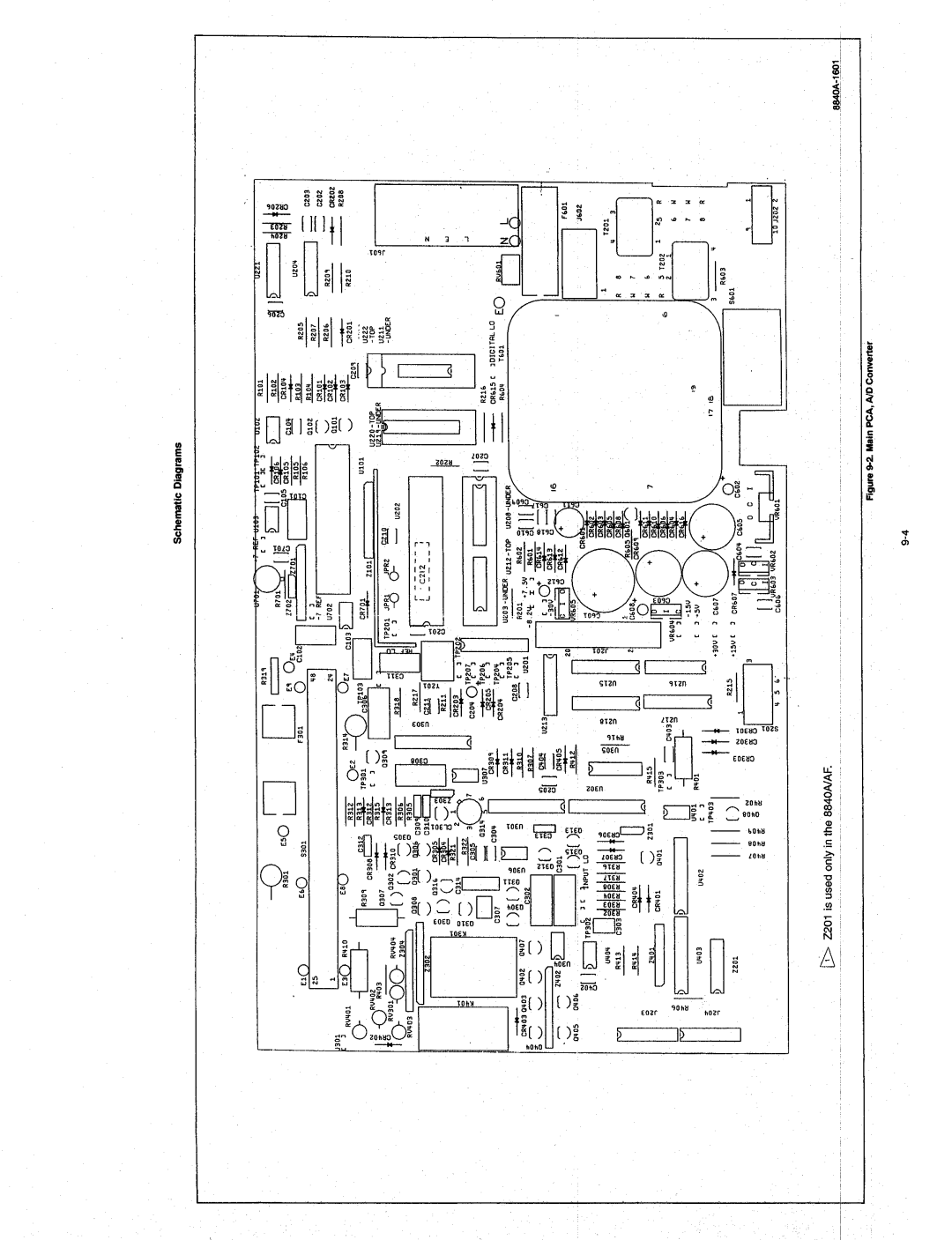 Fluke 8840A manual 