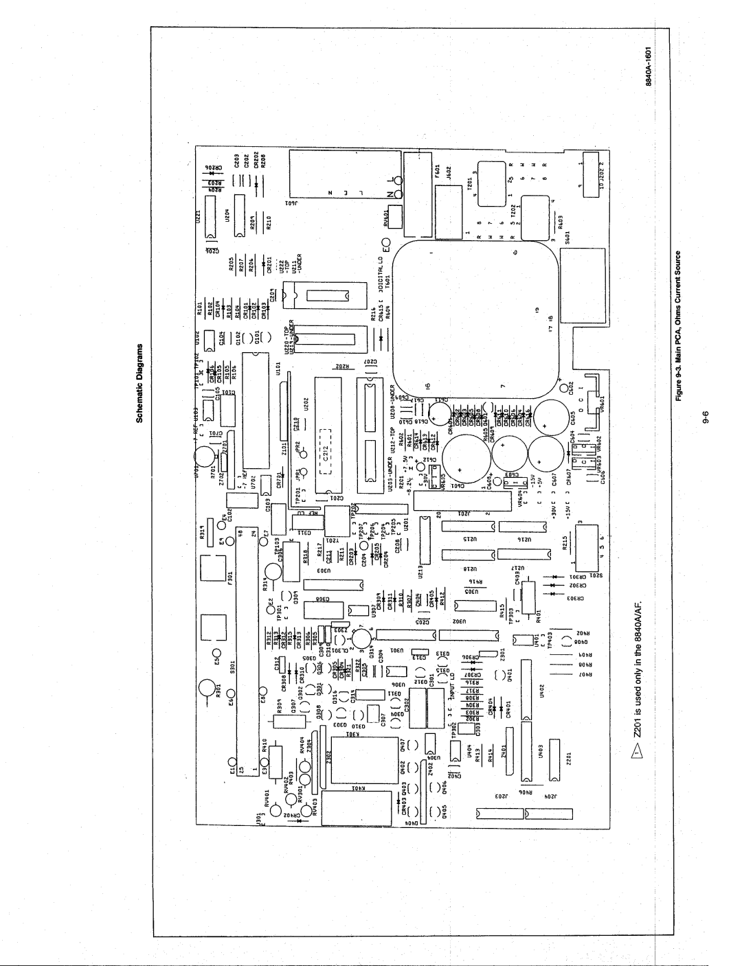 Fluke 8840A manual 