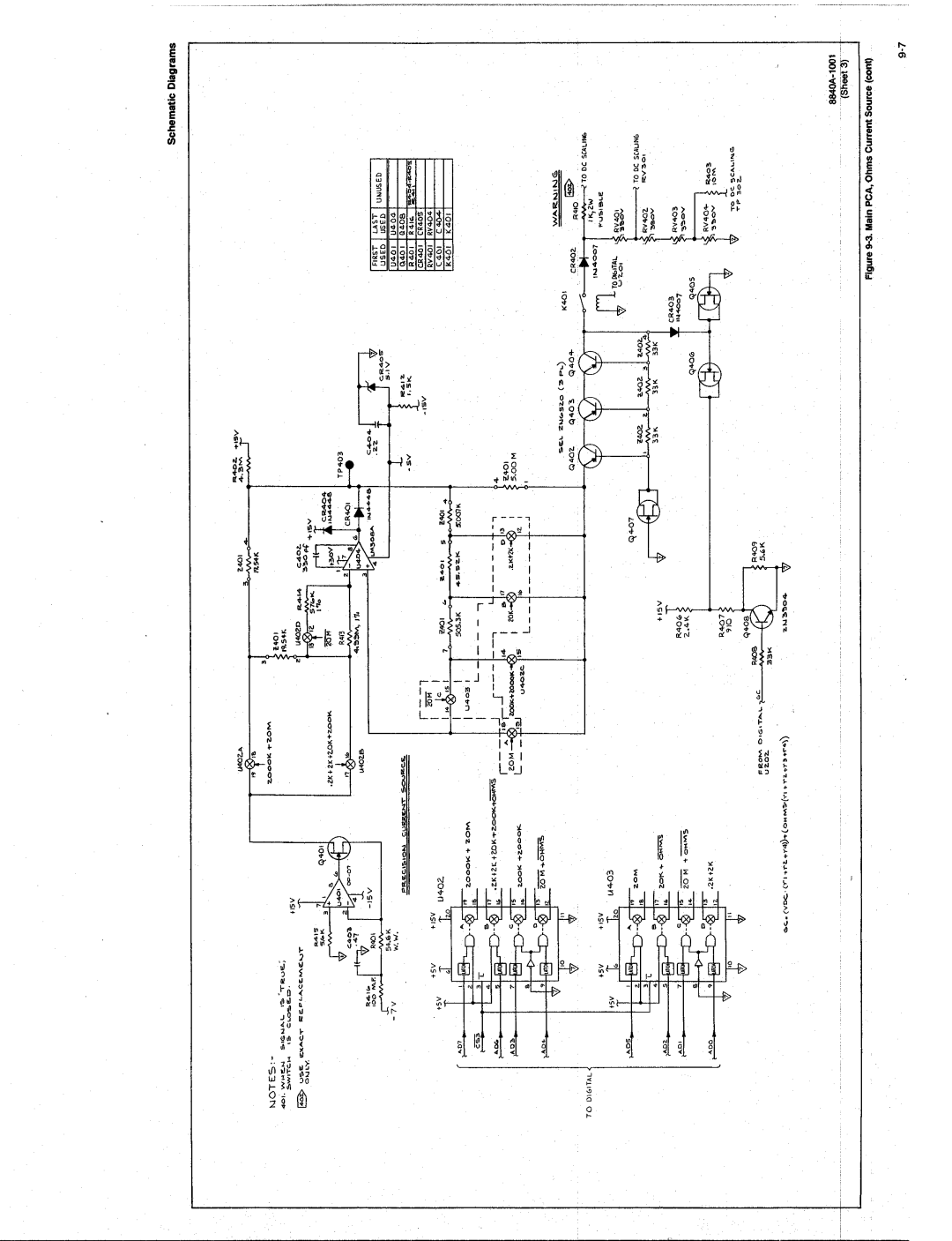 Fluke 8840A manual 