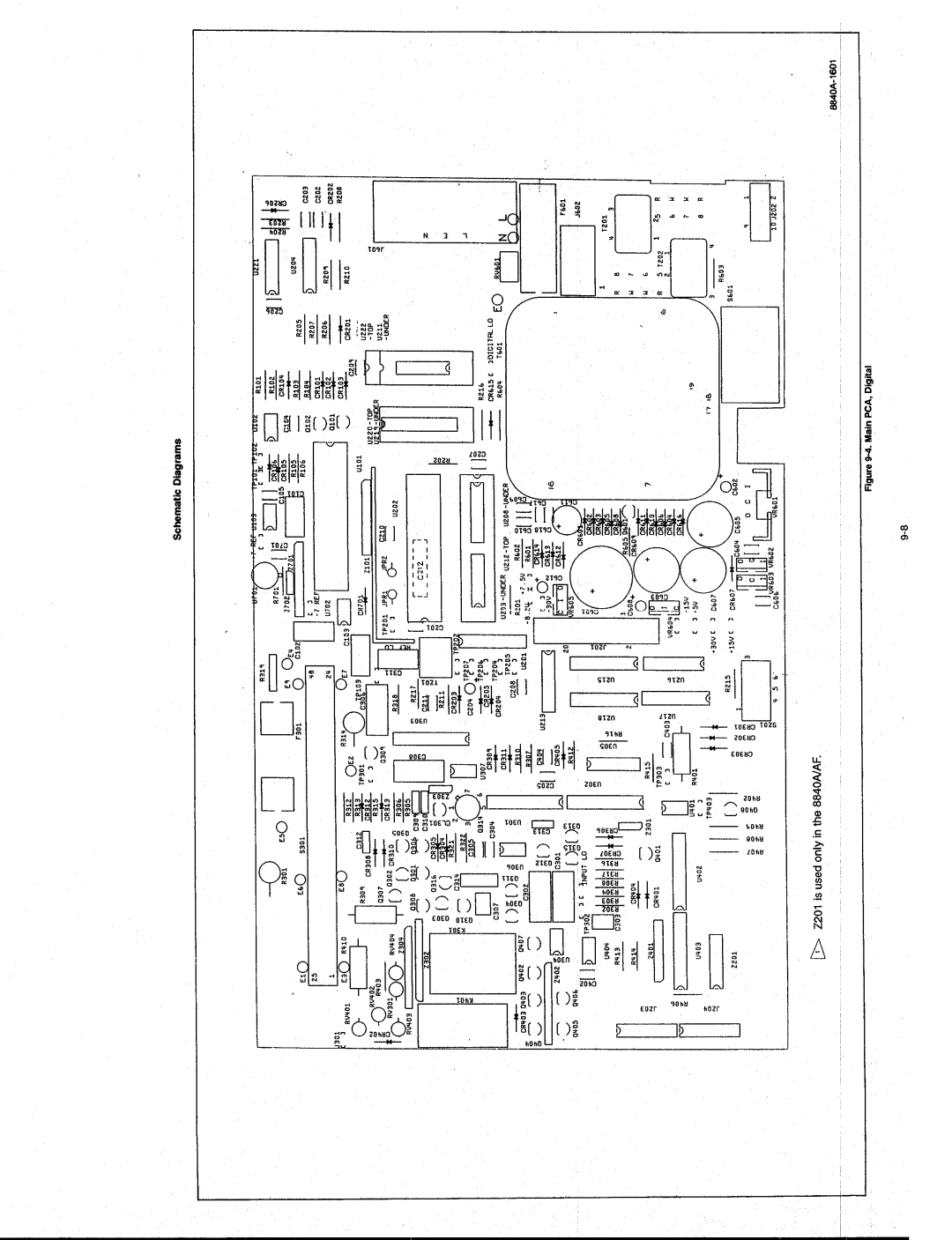 Fluke 8840A manual 