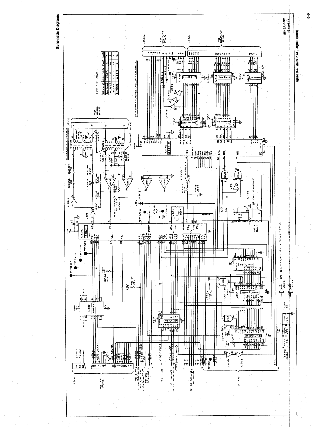 Fluke 8840A manual 