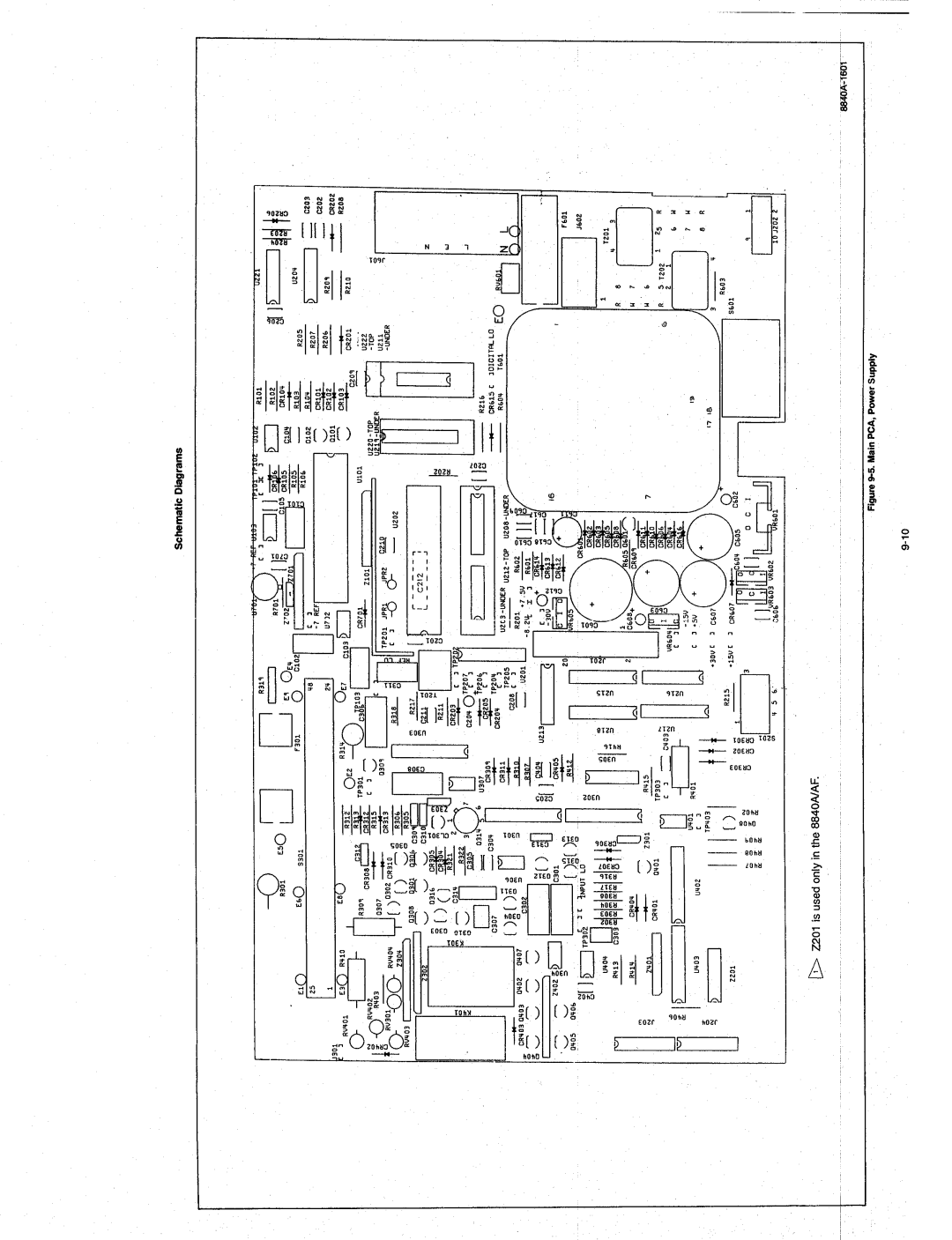 Fluke 8840A manual 