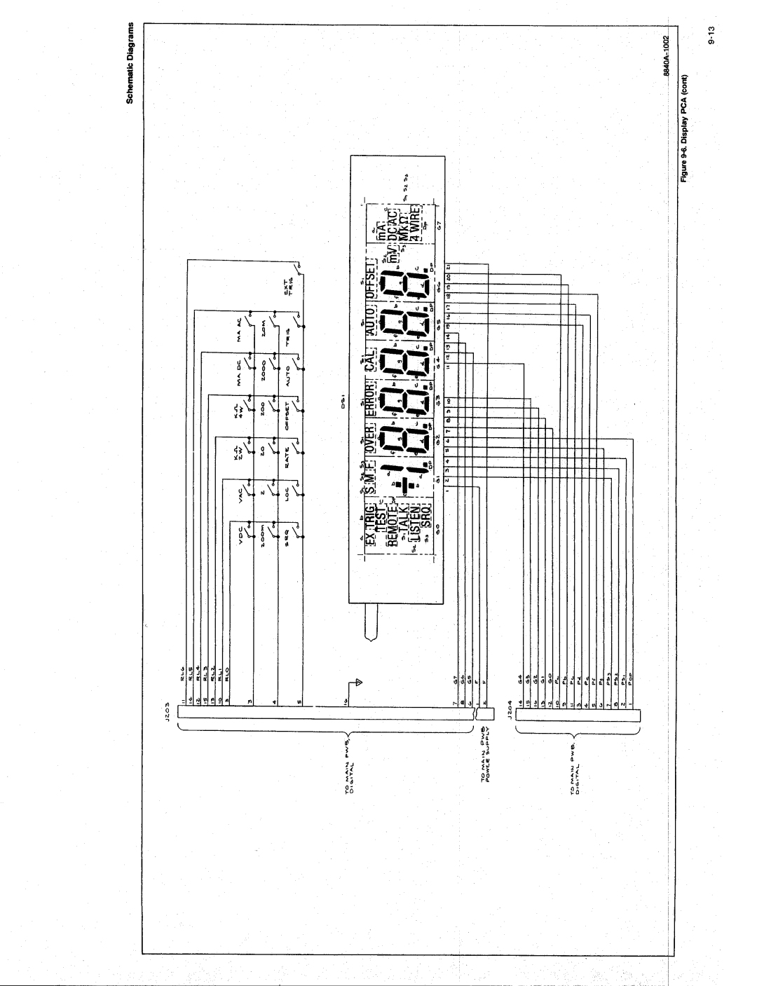 Fluke 8840A manual 