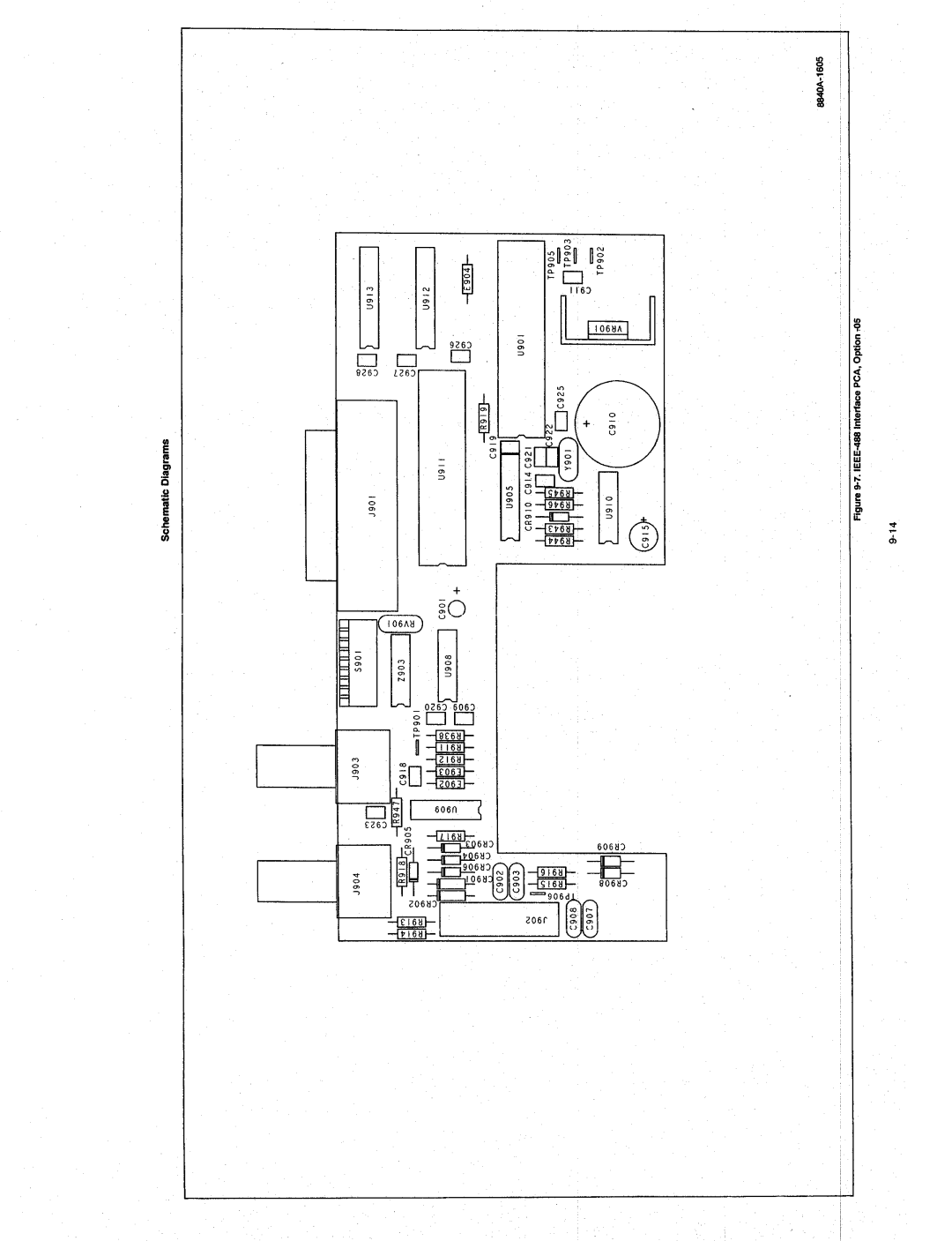 Fluke 8840A manual 