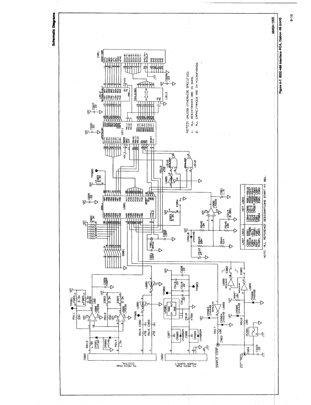 Fluke 8840A manual 