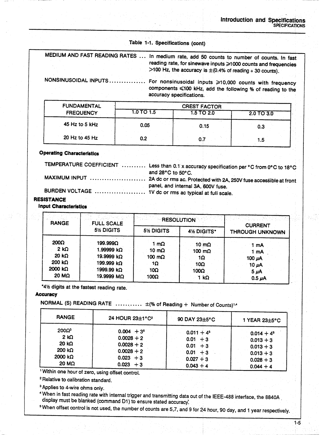 Fluke 8840A manual 