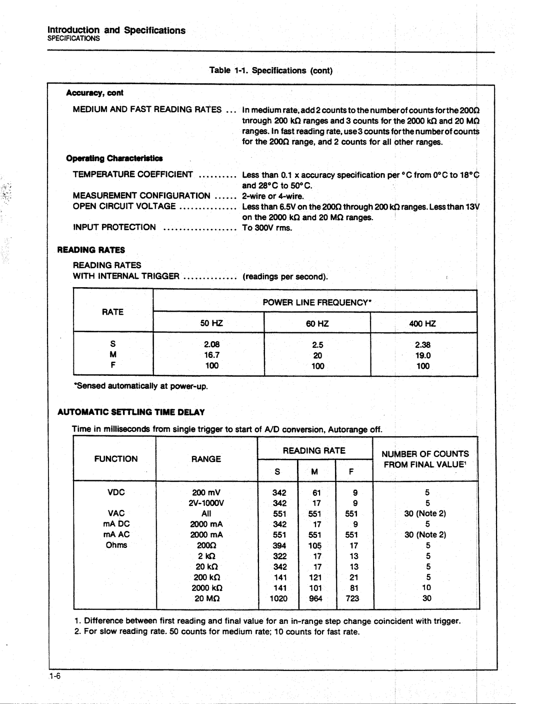 Fluke 8840A manual 