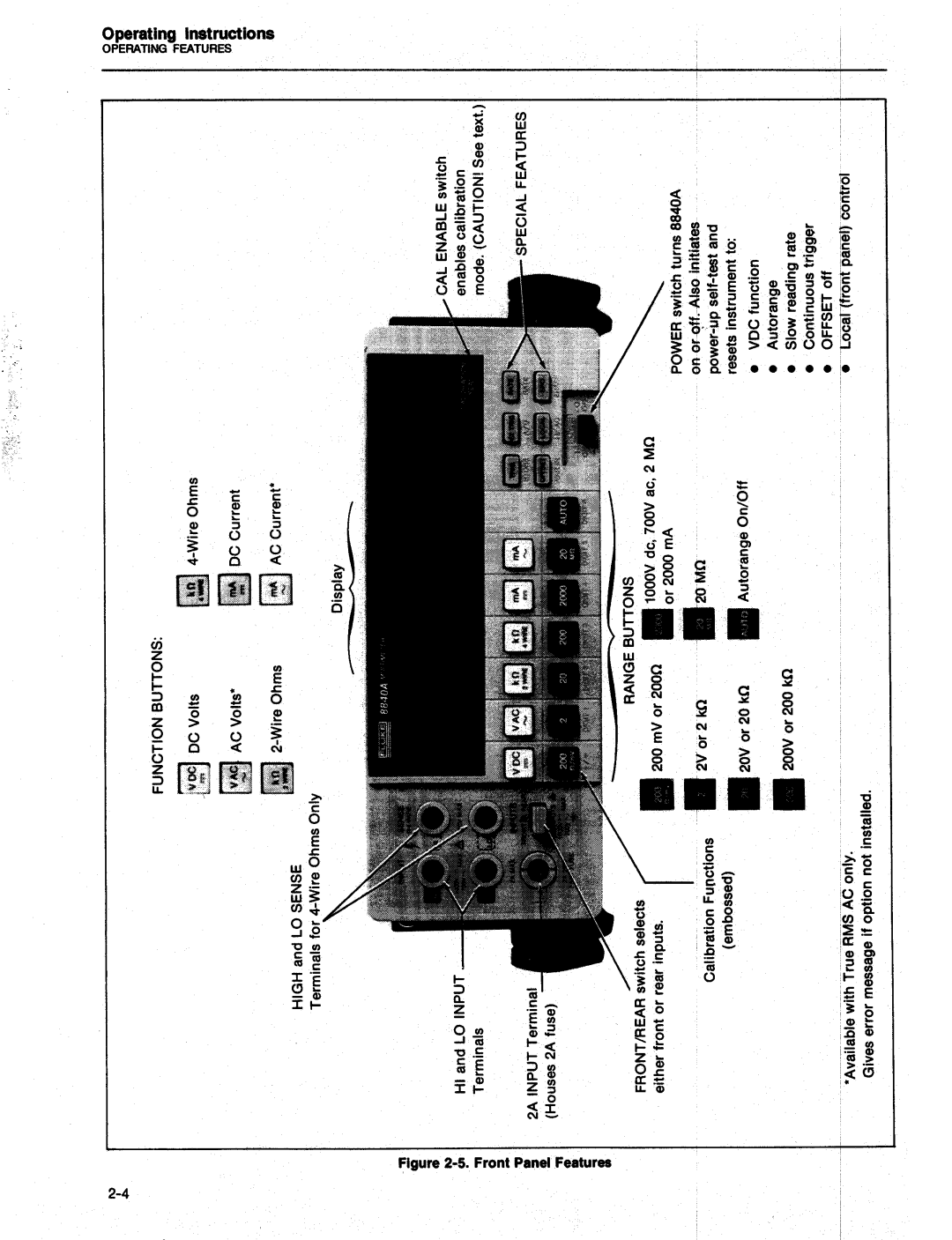 Fluke 8840A manual 