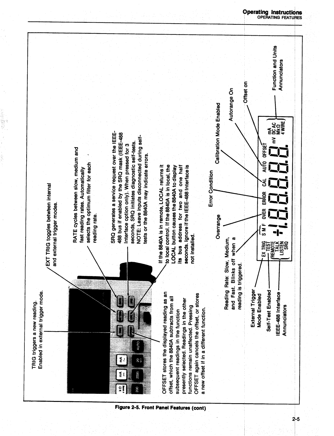 Fluke 8840A manual 