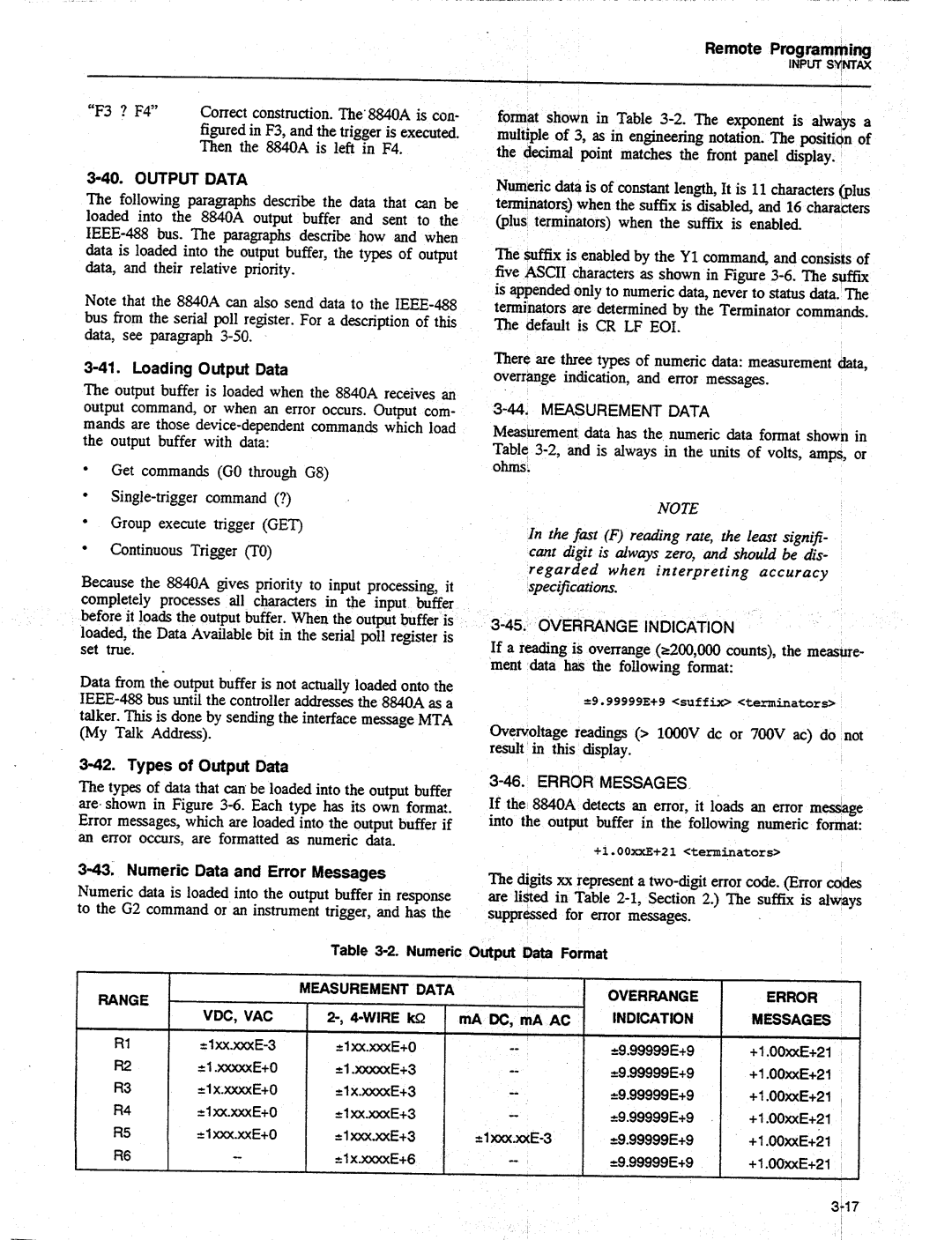 Fluke 8840A manual 