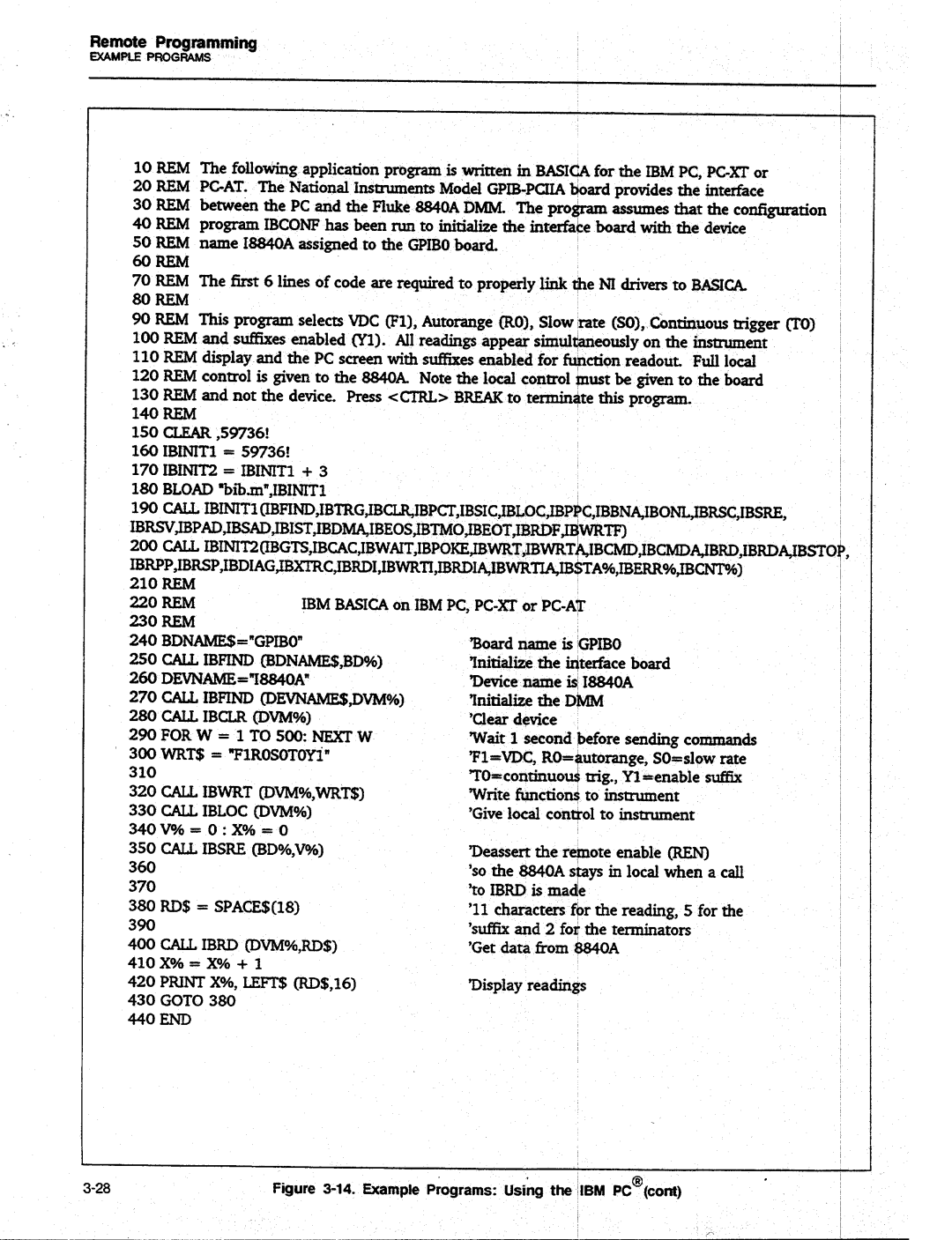 Fluke 8840A manual 