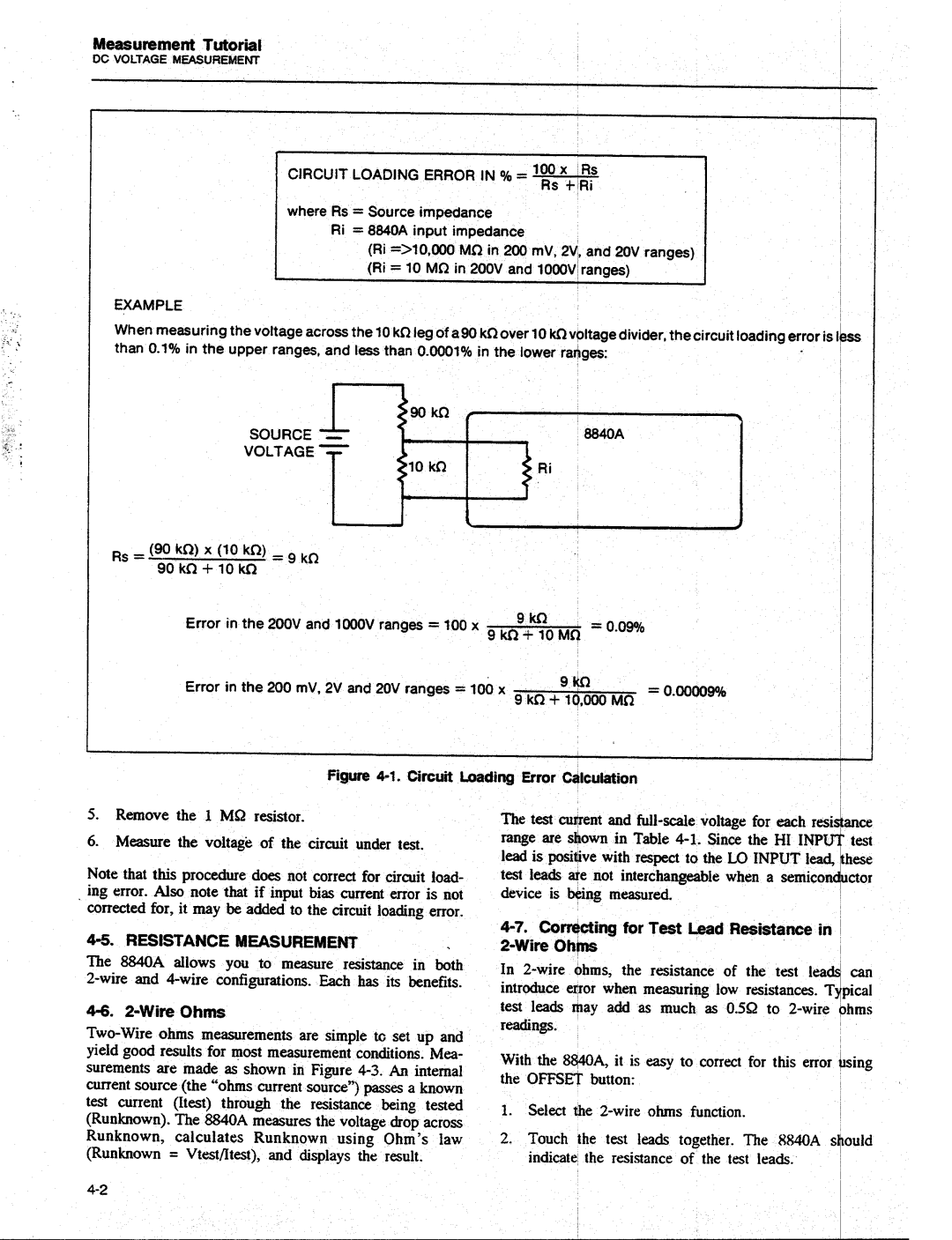 Fluke 8840A manual 