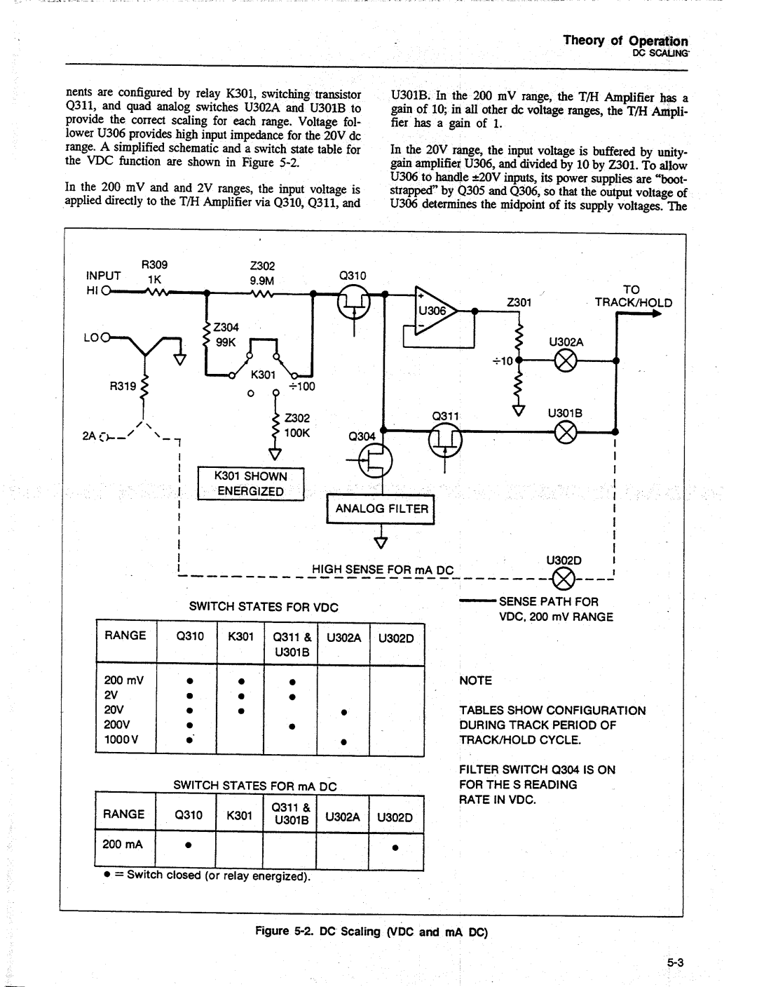 Fluke 8840A manual 