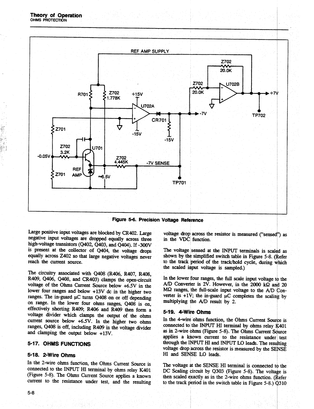 Fluke 8840A manual 