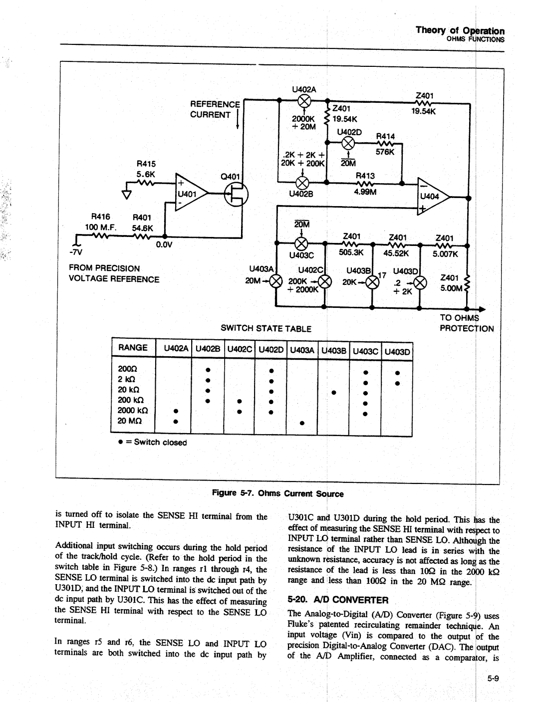 Fluke 8840A manual 