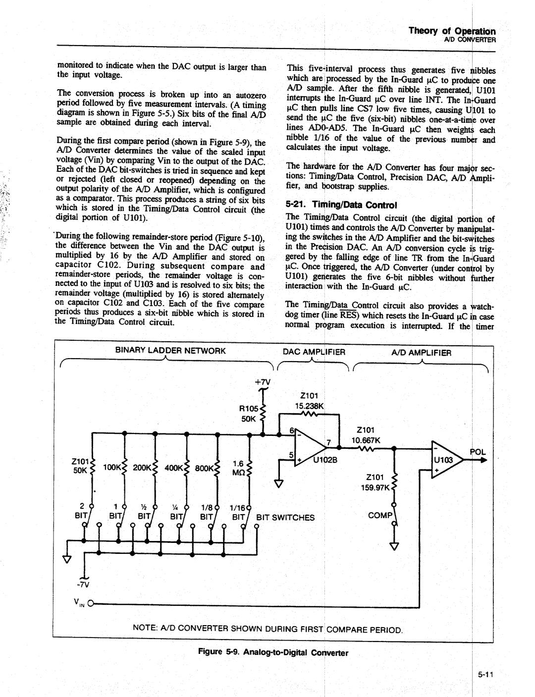 Fluke 8840A manual 