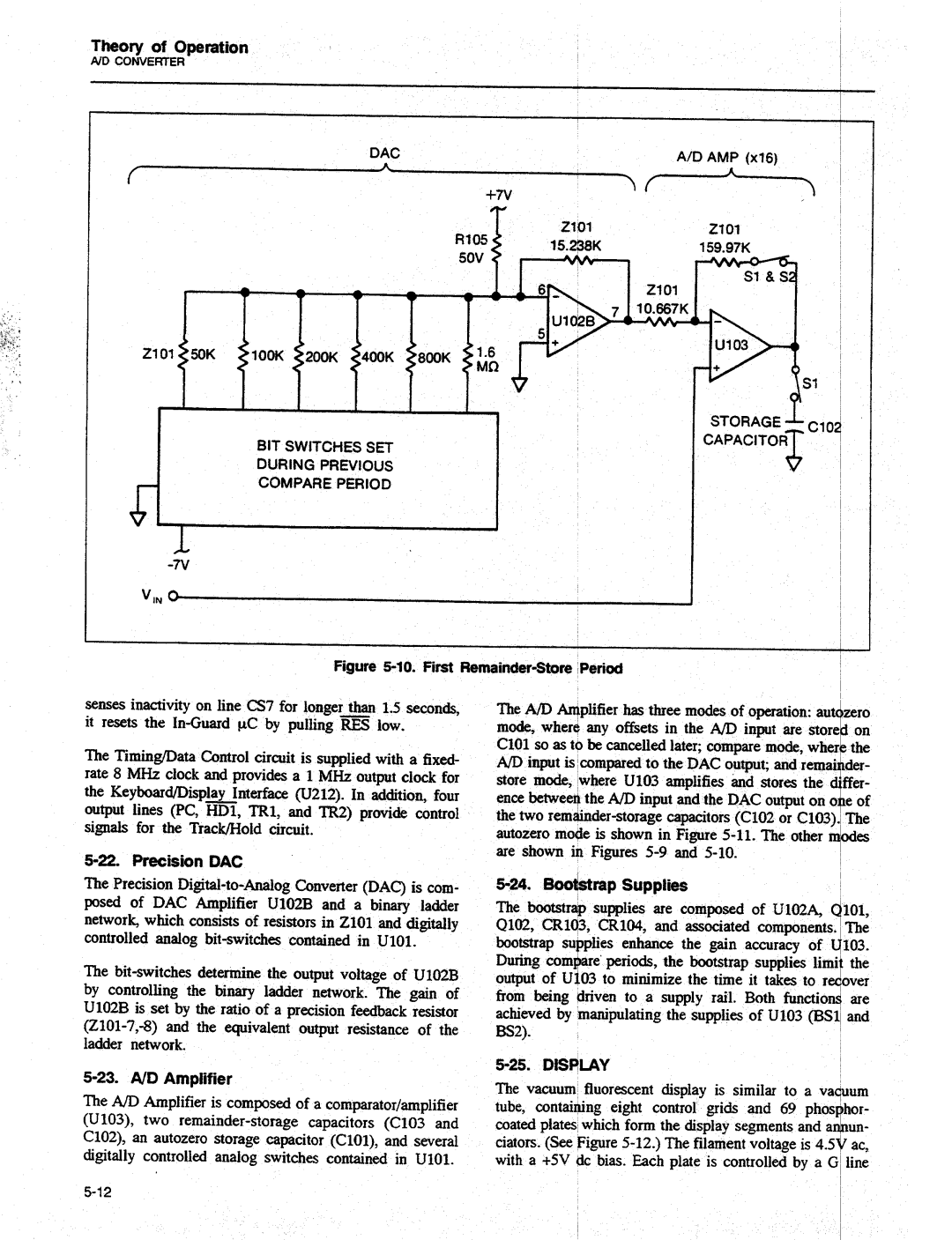 Fluke 8840A manual 