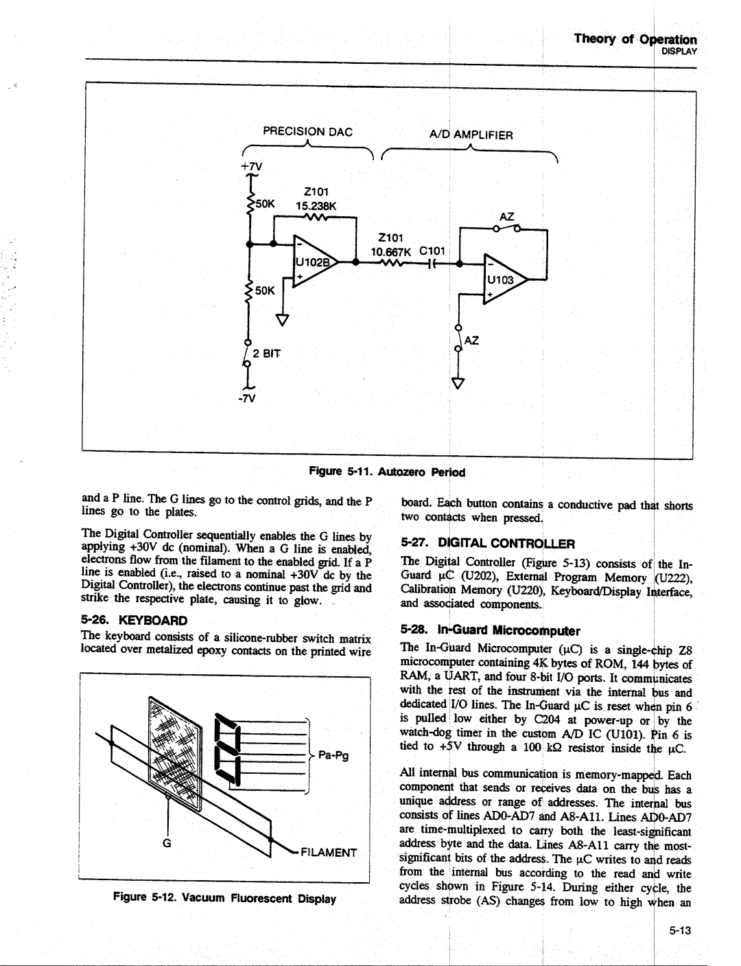 Fluke 8840A manual 