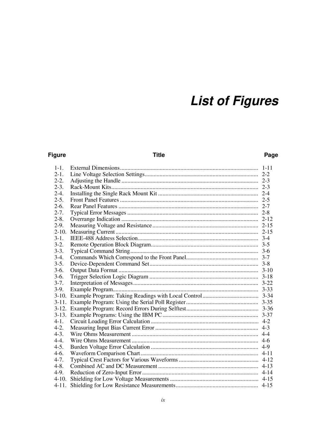 Fluke 8842a instruction manual List of Figures 