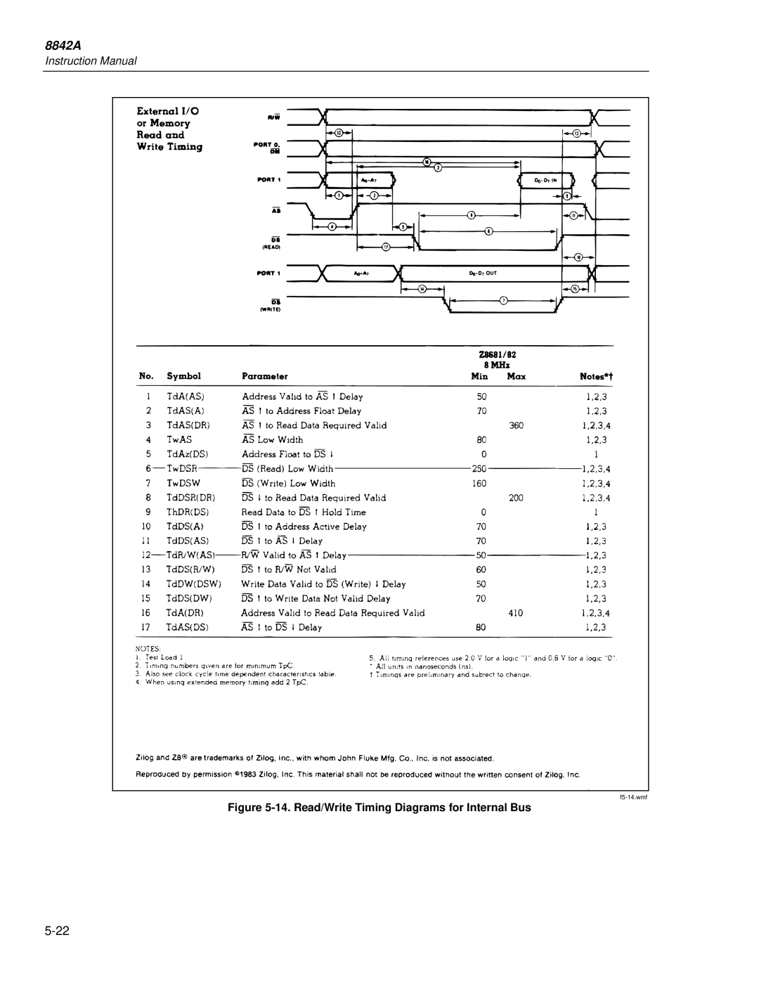 Fluke 8842a instruction manual Read/Write Timing Diagrams for Internal Bus 