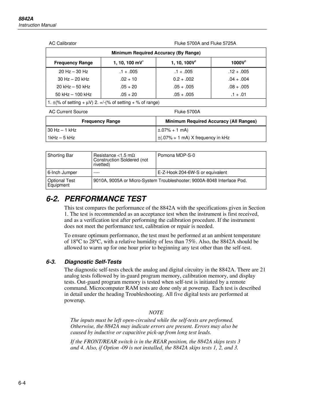 Fluke 8842a instruction manual Performance Test, Frequency Range Minimum Required Accuracy All Ranges 