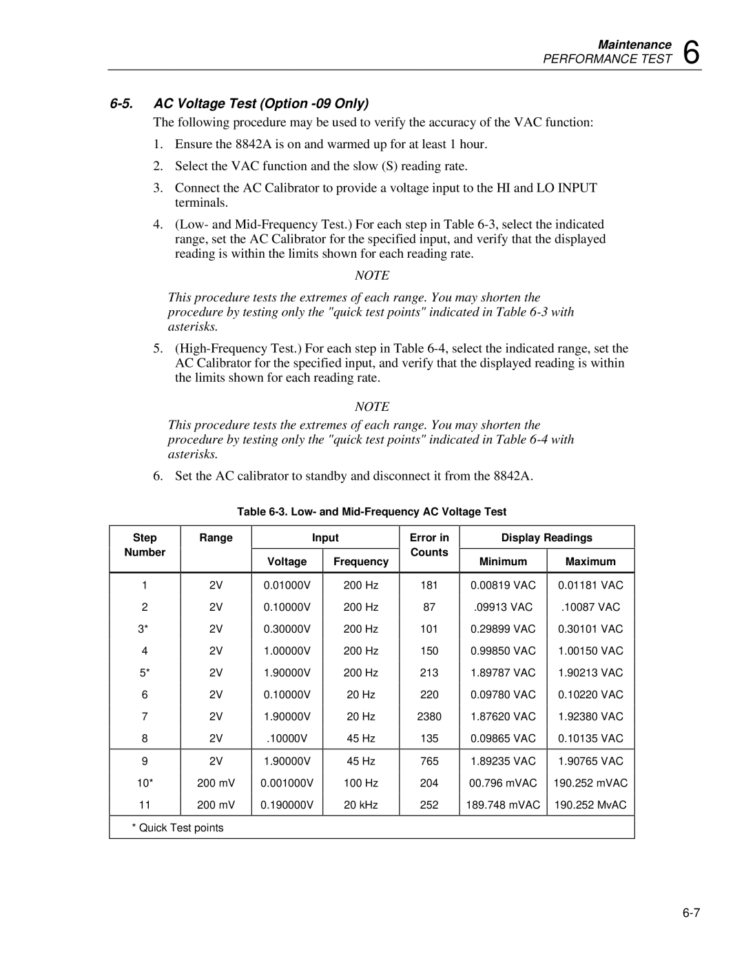 Fluke 8842a instruction manual AC Voltage Test Option -09 Only, Voltage Frequency 