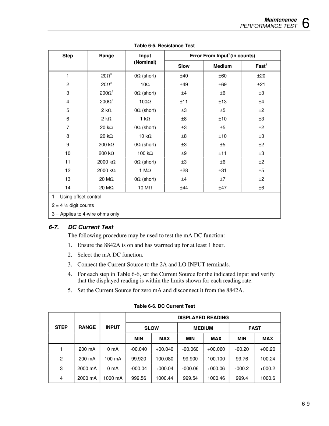 Fluke 8842a instruction manual DC Current Test, Displayed Reading, Slow Medium MIN MAX, Fast MIN MAX 