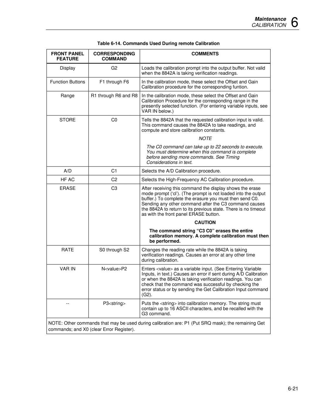 Fluke 8842a instruction manual Front Panel Feature, Corresponding Command, Comments 