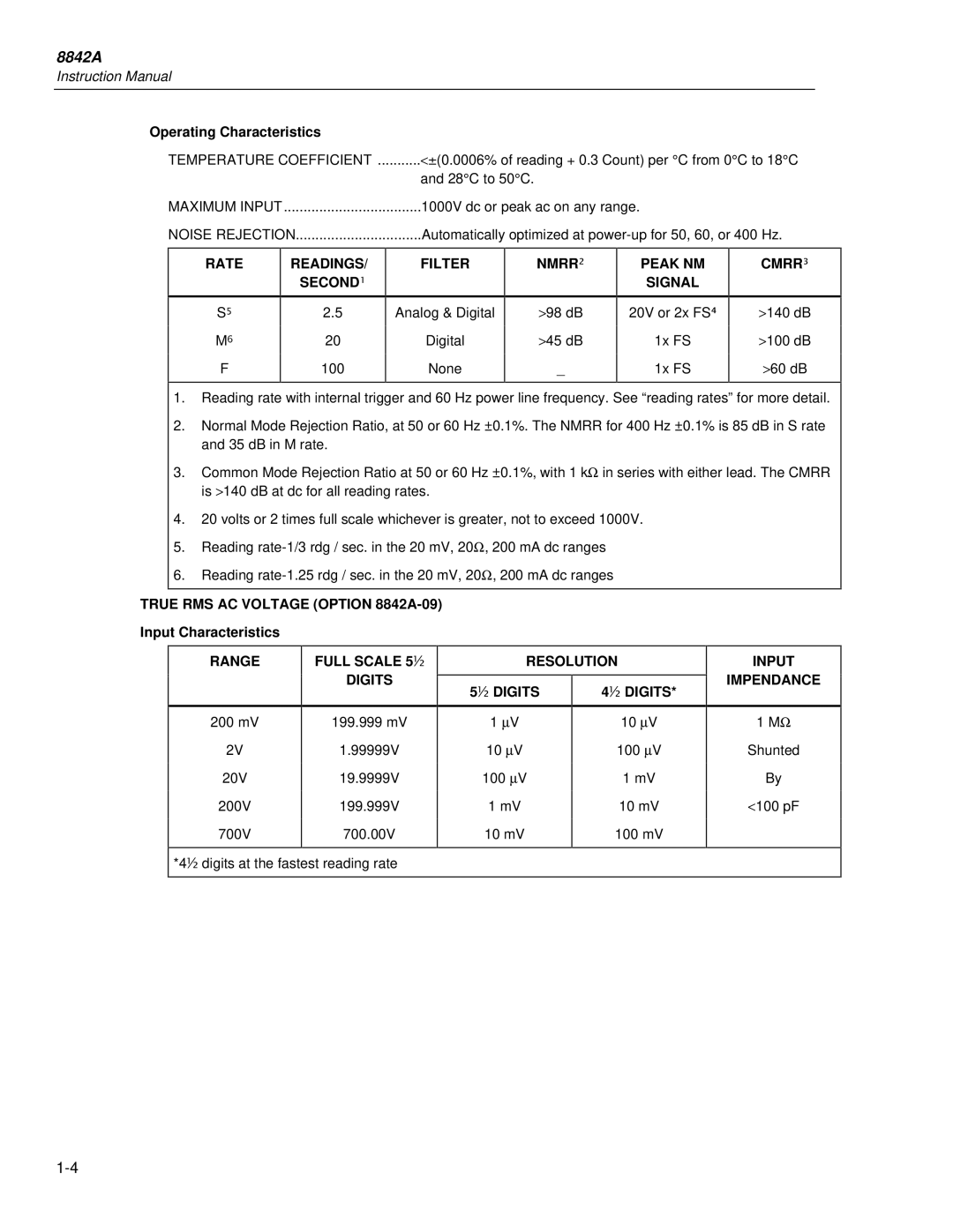Fluke 8842a instruction manual Rate, Filter, Peak NM Signal, True RMS AC Voltage Option 8842A-09, Input Impendance 