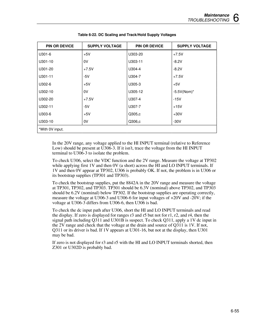 Fluke 8842a instruction manual PIN or Device, Supply Voltage 