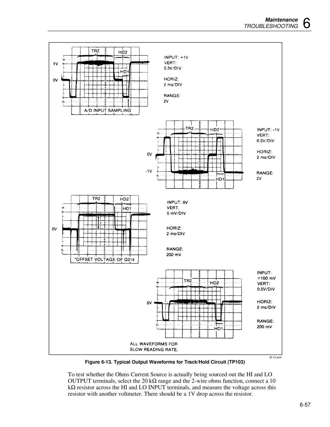 Fluke 8842a instruction manual Typical Output Waveforms for Track/Hold Circuit TP103 