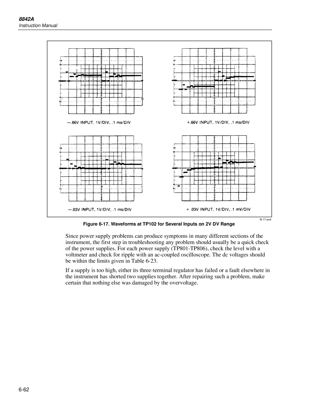 Fluke 8842a instruction manual Waveforms at TP102 for Several Inputs on 2V DV Range 