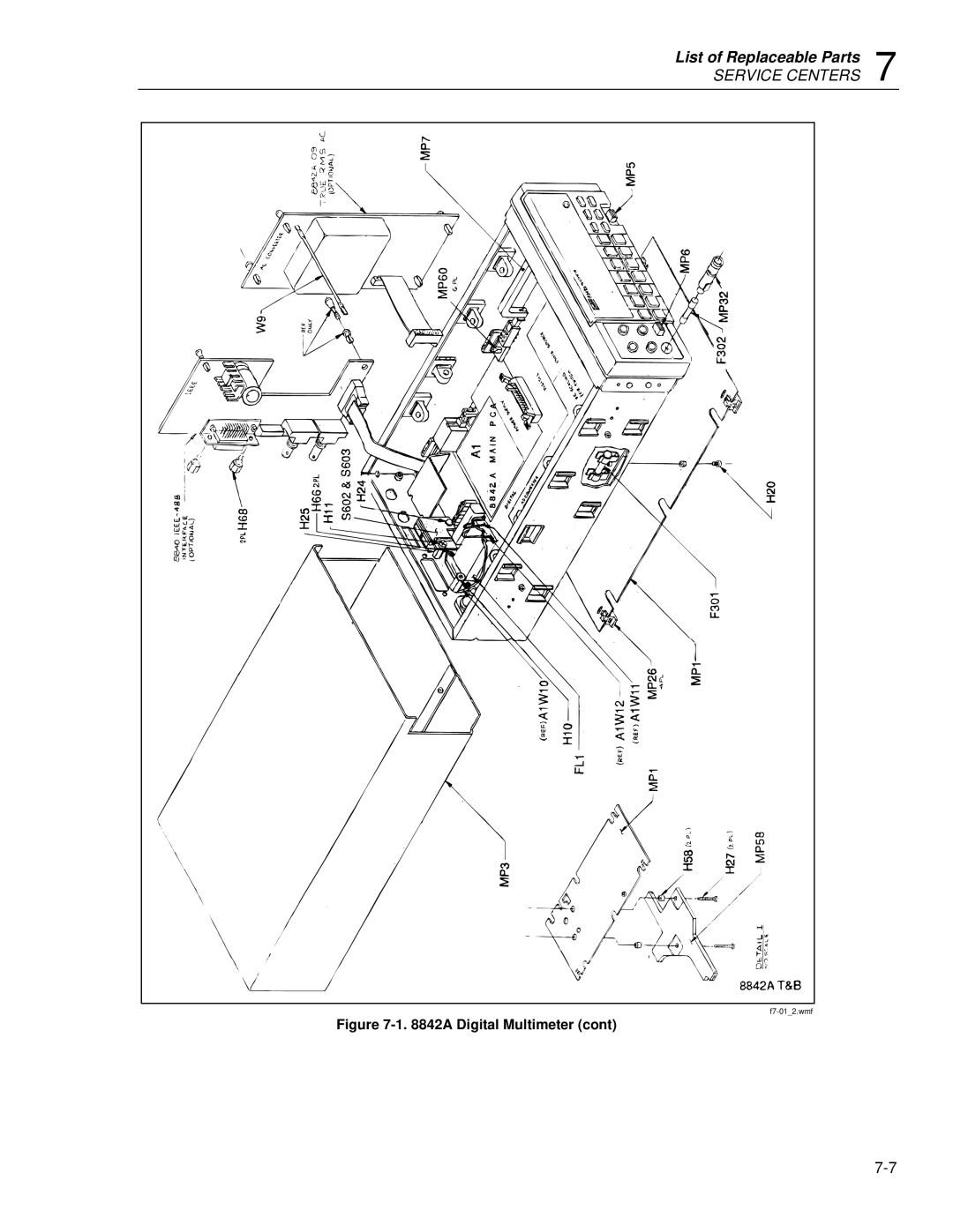 Fluke 8842a instruction manual F7-012.wmf 