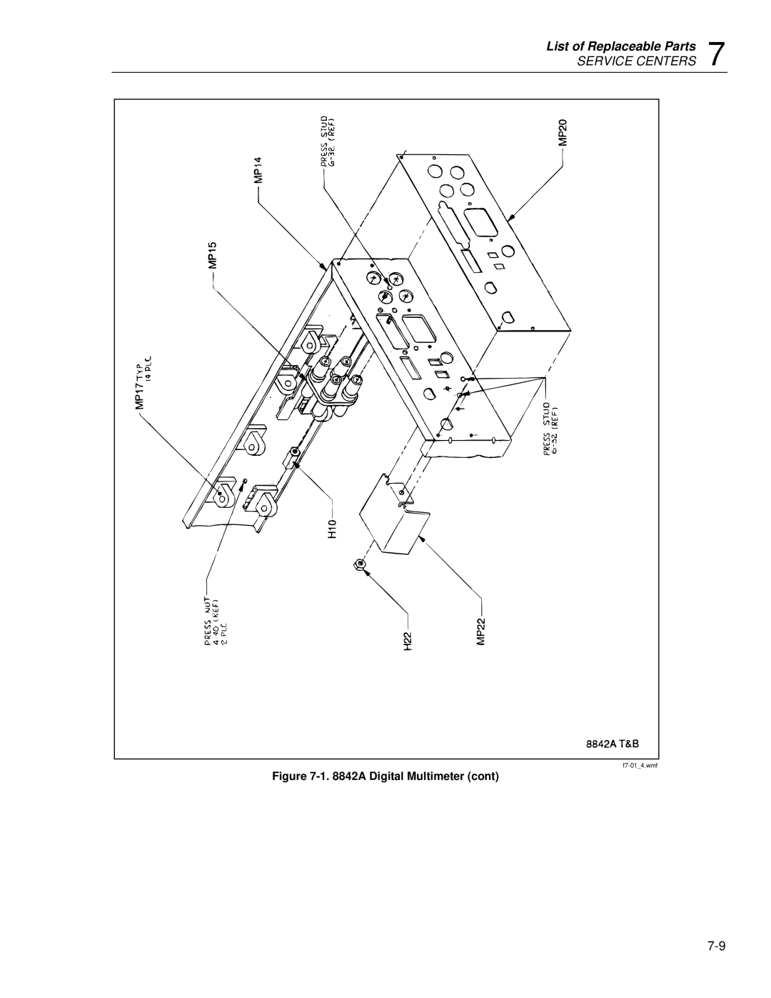 Fluke 8842a instruction manual F7-014.wmf 