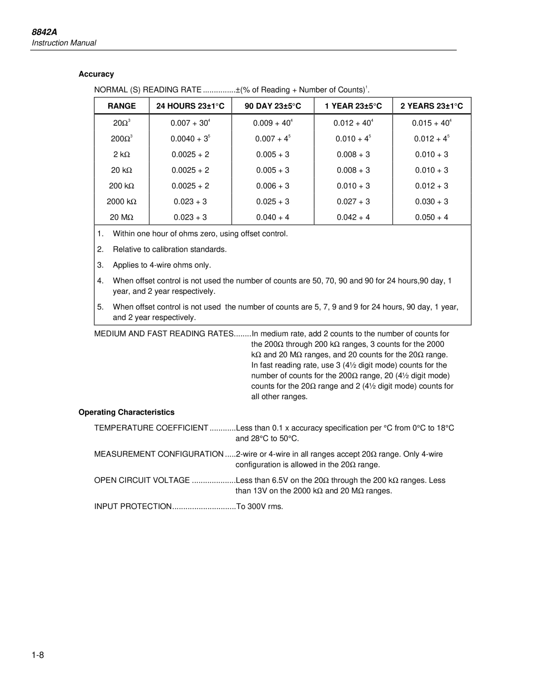 Fluke 8842a instruction manual Hours 23±1C 