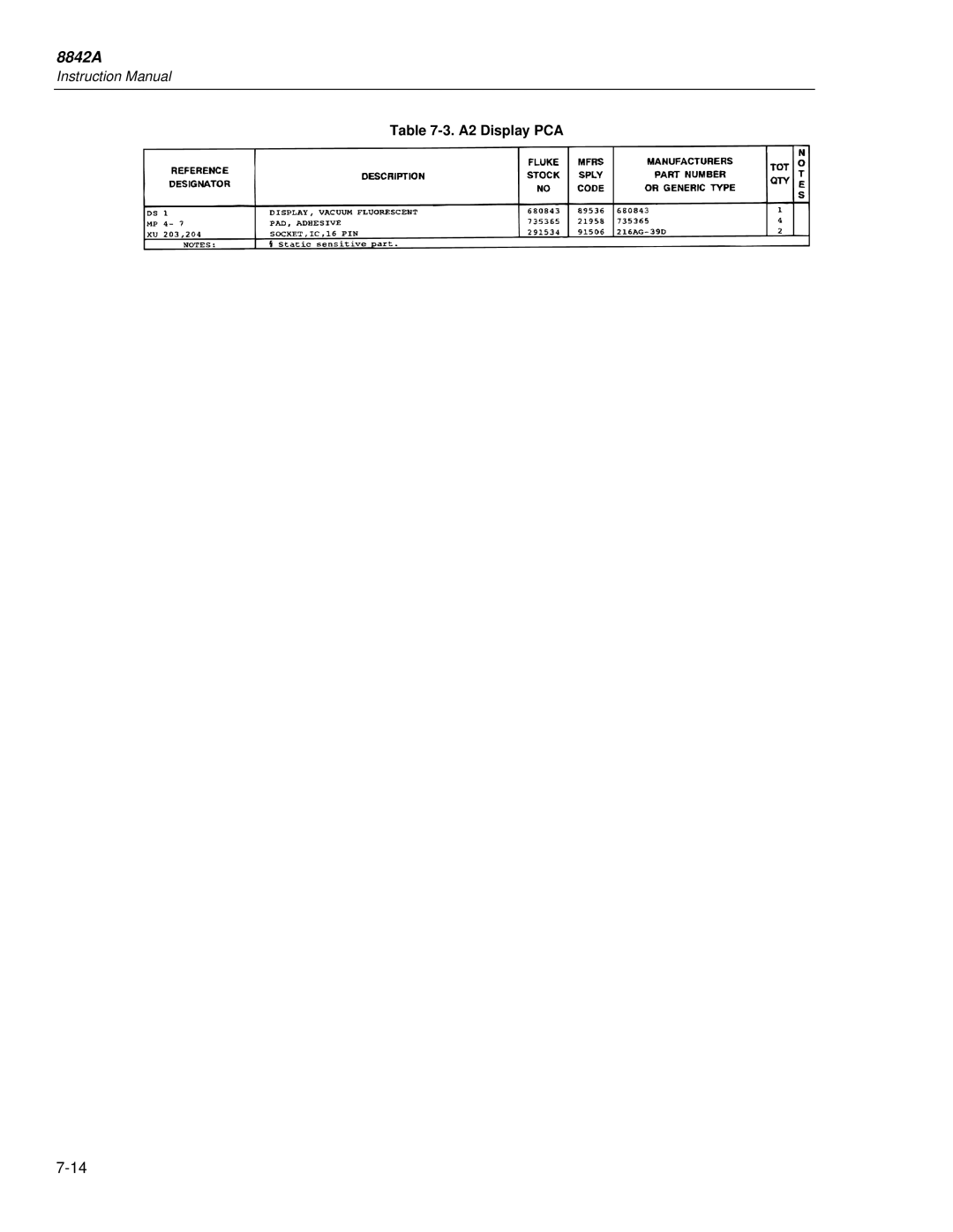 Fluke 8842a instruction manual A2 Display PCA 