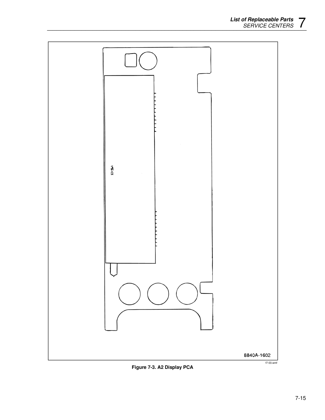 Fluke 8842a instruction manual F7-03.wmf 