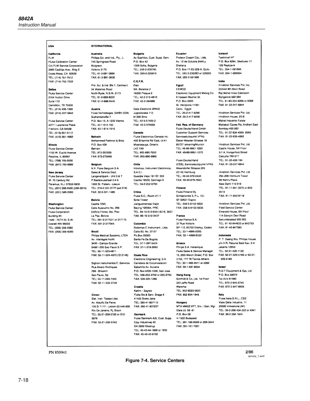 Fluke 8842a instruction manual Service Centers 