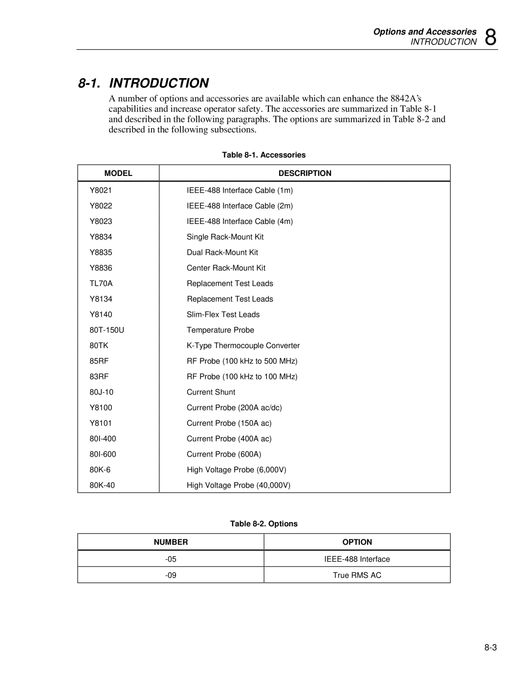 Fluke 8842a instruction manual Model, Description, Number Option 