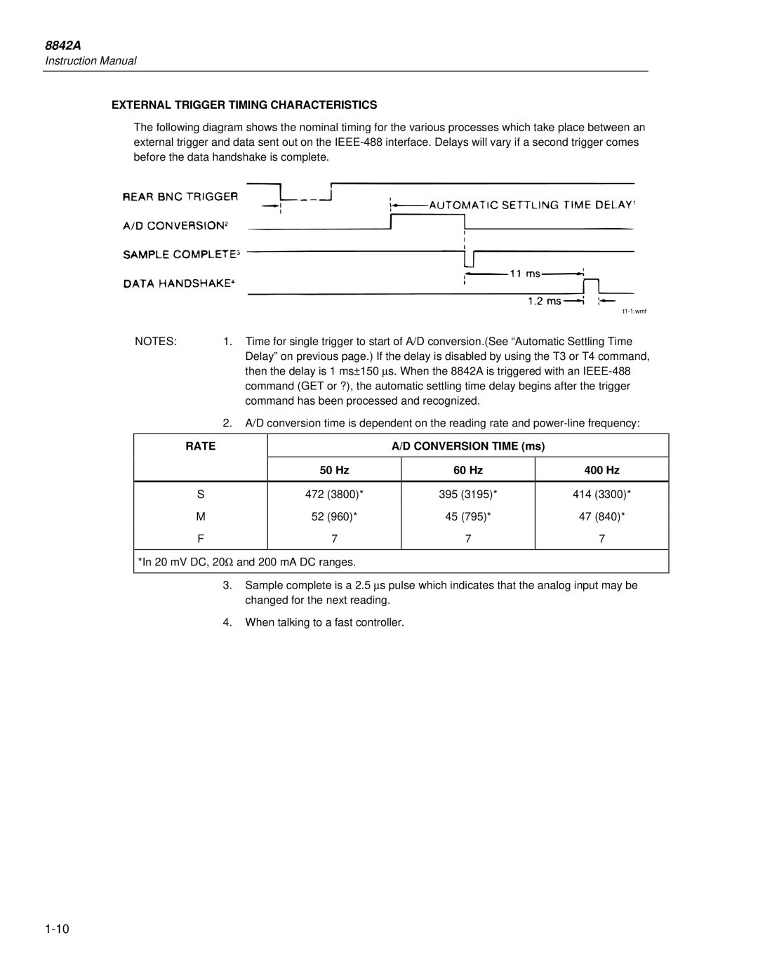 Fluke 8842a instruction manual External Trigger Timing Characteristics, Conversion Time ms 50 Hz 60 Hz 400 Hz 