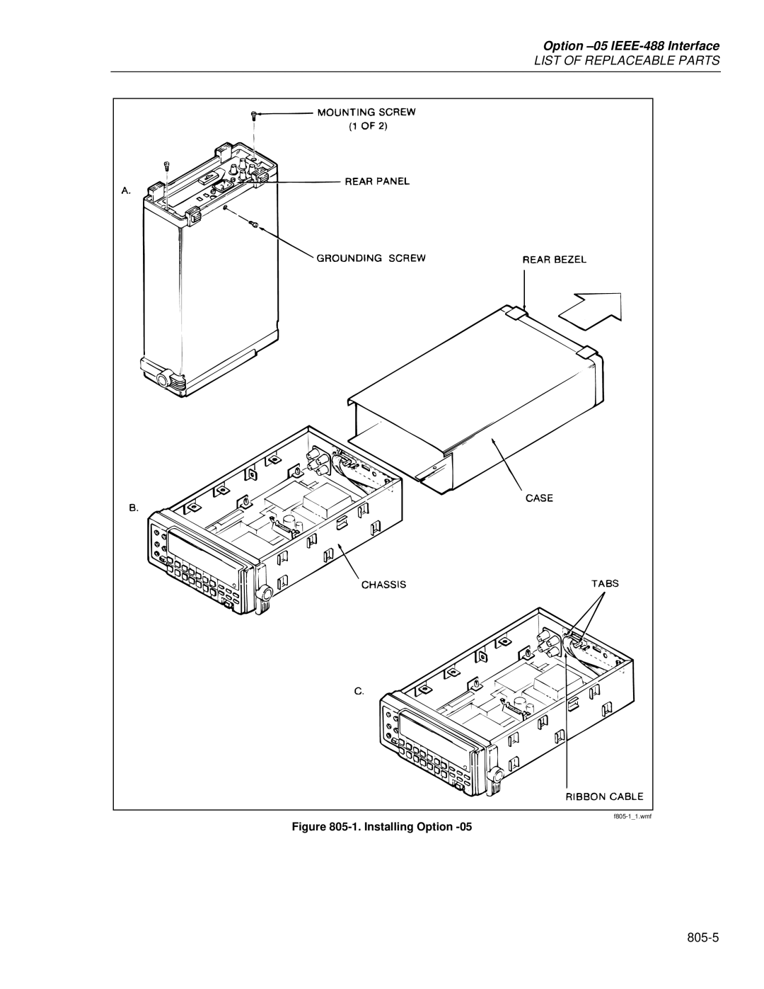 Fluke 8842a instruction manual List of Replaceable Parts 