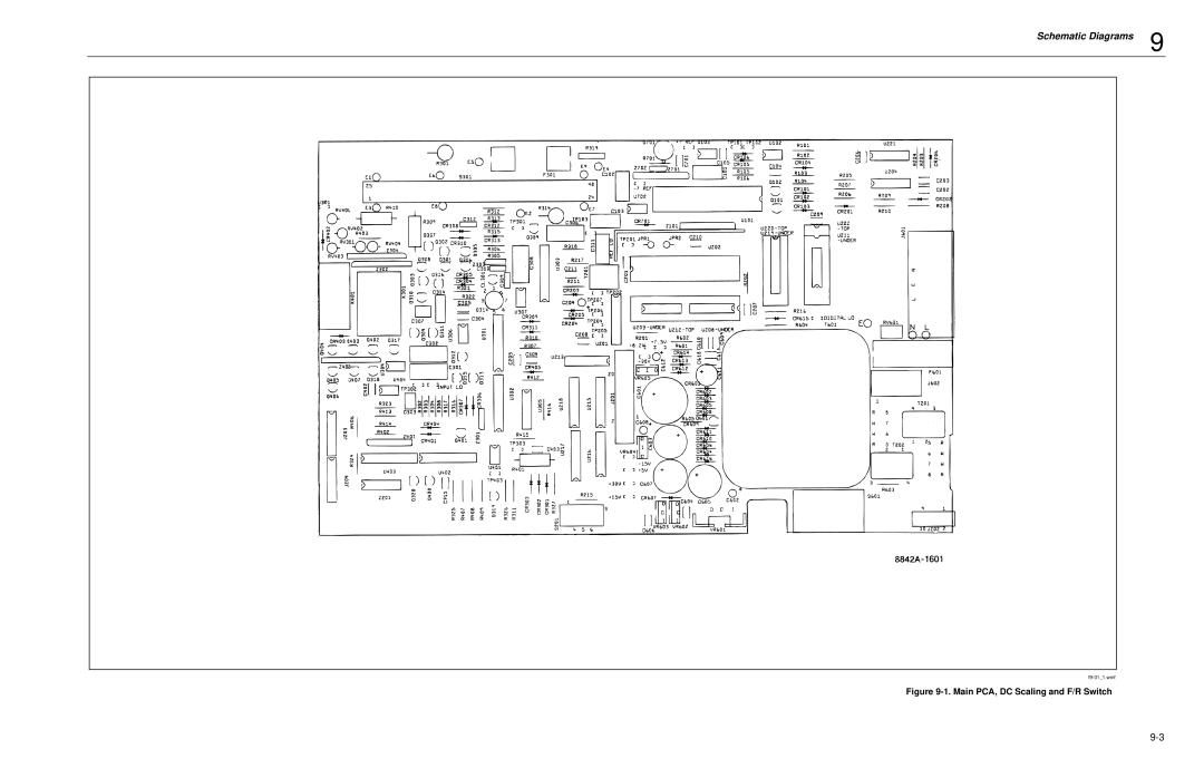 Fluke 8842a instruction manual Schematic Diagrams 