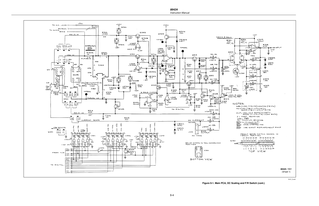 Fluke 8842a instruction manual F9-012.wmf 