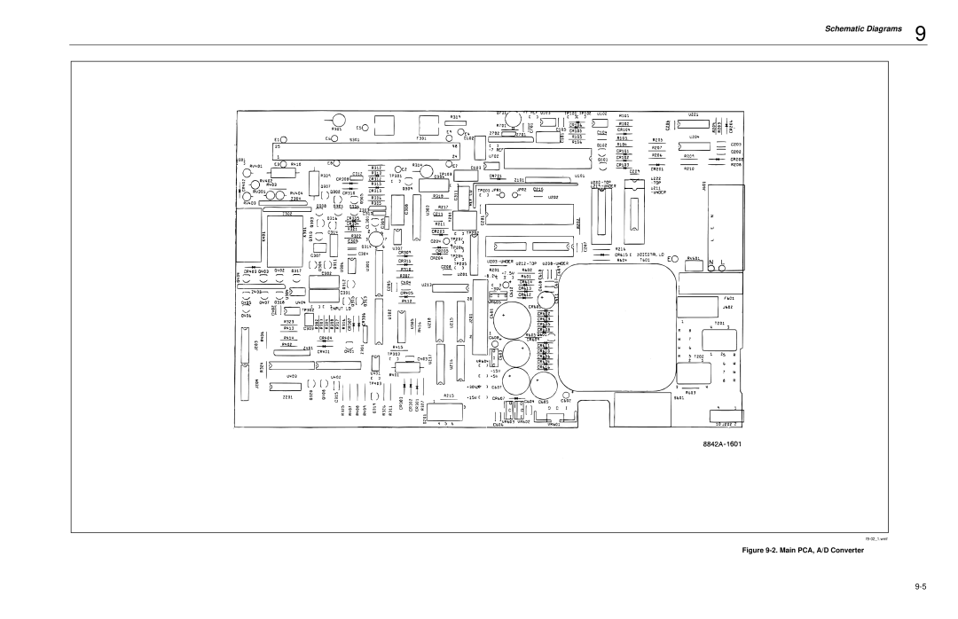 Fluke 8842a instruction manual Main PCA, A/D Converter 