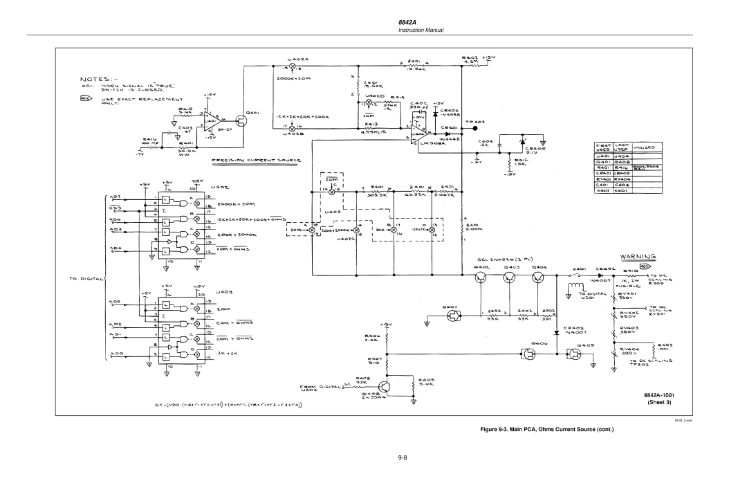 Fluke 8842a instruction manual F9-032.wmf 