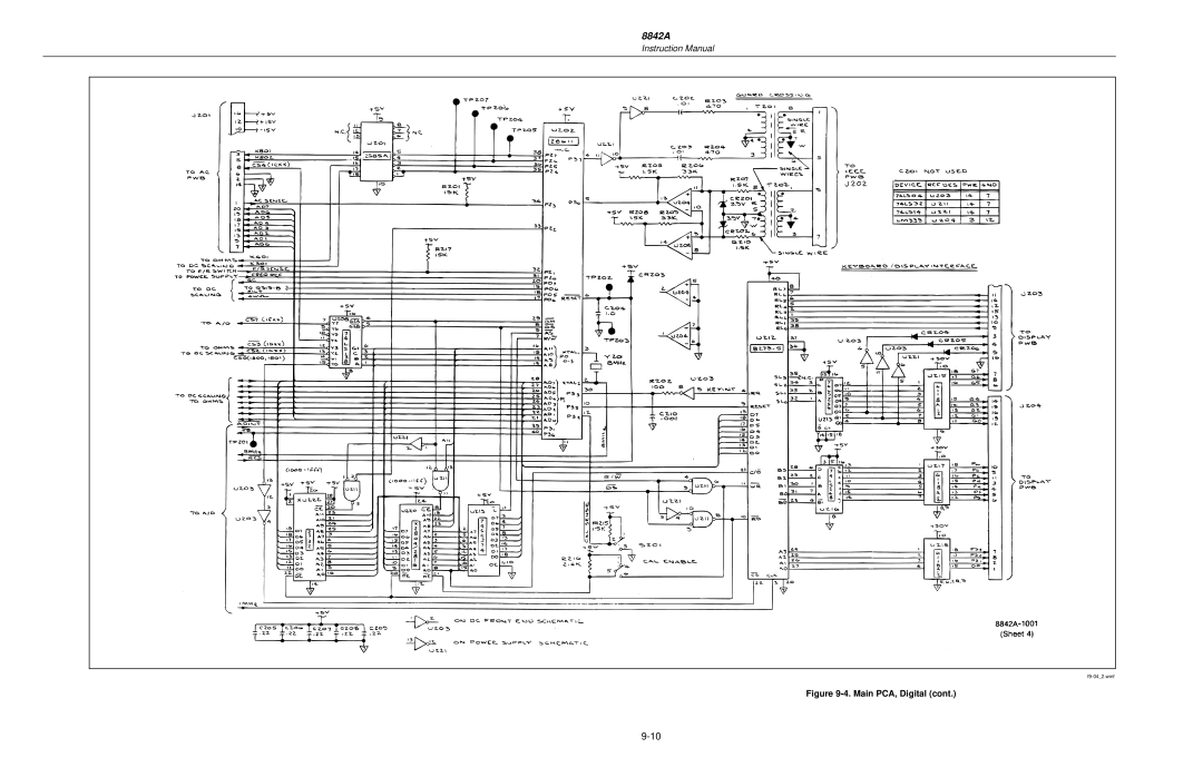 Fluke 8842a instruction manual F9-042.wmf 