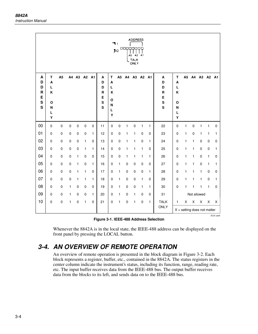 Fluke 8842a instruction manual AN Overview of Remote Operation, IEEE-488 Address Selection 