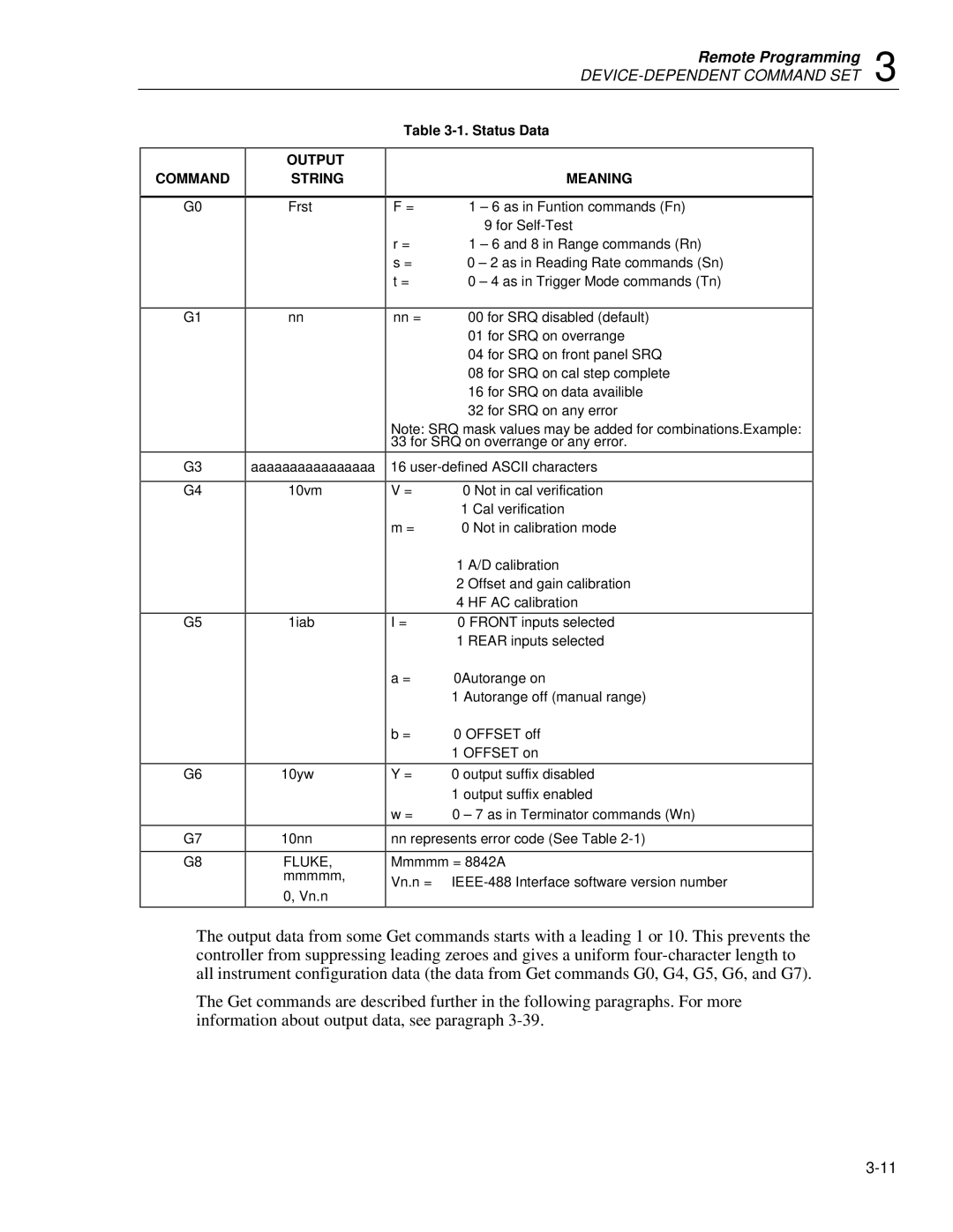 Fluke 8842a instruction manual Command Output String, Meaning 