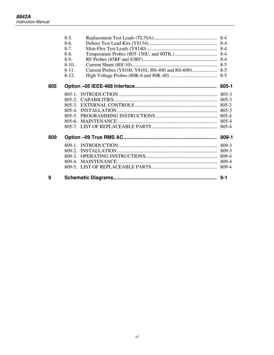 Fluke 8842a instruction manual Schematic Diagrams 